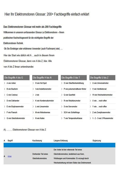 Elektromotoren - Glossar - blog, ein Entwurf um eine weitere Problemlösung mein E Motor ist durchgebrannt, im Bild ein Screensho der oberen Internetseite mit extkopf und ersten Begriff 