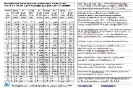 Im Bild: Tabelle ELEKTROMOTOR REPARATUR – ABLAUF, DAUER UND KOSTEN als Textinfo