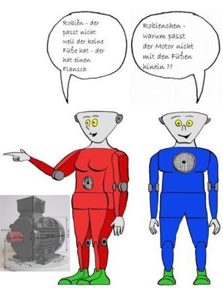 Wenn der Ersatzmotor einfach nicht passt IEC 112 als Beispiel Normbaugröße passt wirklich, im Bild Roboterpäarchen mit B3 112er D Motor